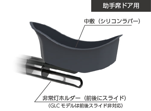 C-Class(W205) 等の右ハンドル車に対応 ドアストレージBOX   MHG-013